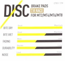 Magura - Plaquettes De Frein 7.C / 7.R / 7.P Avec Vis De Serrage -Promos Vélo Électrique Magasin caracteristiques plaquettes de frein magura race 3840x2160