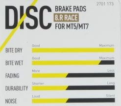 Magura - Plaquettes De Freins 8.R / 8.P Avec Vis De Serrage -Promos Vélo Électrique Magasin magura plaquettes de freins 8 r 8 p avec vis de serrage 4157RLmdkWb4b5Z3t 3840x2160