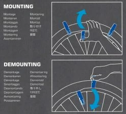 Schwalbe - Démonte-pneus 3 Pièces 5 Schwalbe - Démonte-pneus 3 Pièces -Promos Vélo Électrique Magasin set de 3 demonte pneu schwalbe mode emploi 3840x2160