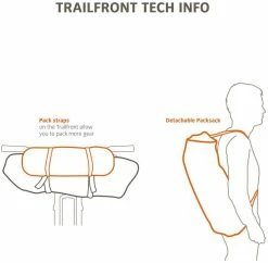 Vaude - Sacoche De Guidon Trailfront - 19 L -Promos Vélo Électrique Magasin vaude sacoche de guidon trailfront 19 l info tech 3840x2160